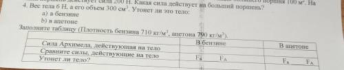 Вес тела 6 Н, а его объем 300см ².Утонет ли это тело а) в бензине б)в ацетоне