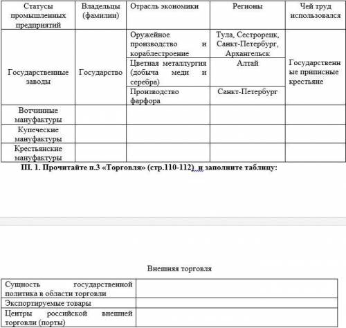 сделать лист по теме экономическая жизнь россии второй половины xviii в.