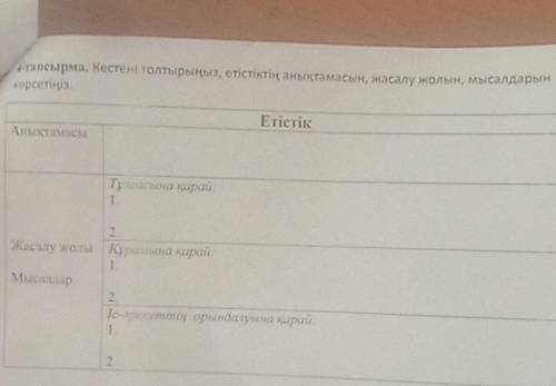 -тапсырма. Кестені толтырыңыз, етістіктің анықтамасын, жасалу жолын, мысалдарын көрсетіңіз. Етістік 