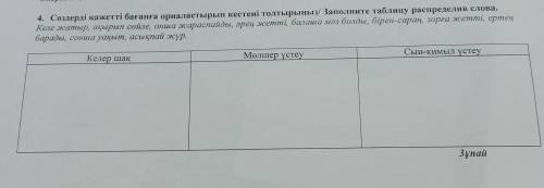 4. Сөздерді қажетті бағанға орналастырып кестені толтырыңыз/ Заполните таблицу распределив слова. Ке