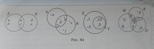 Перечислите элементы объединения и пересечения множеств. изображенных на рисунке 64.