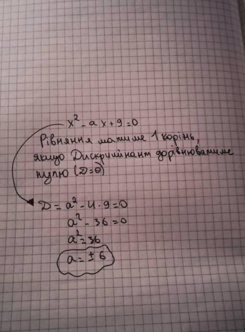 При якому значенні а рівняння х2 -ах + 9=0 має один корінь?