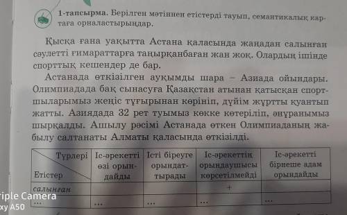 1-тапсырма. Берілген мәтіннен етістерді тауып, семантикалық кар- таға орналастырыңдар. Қысқа ғана уа