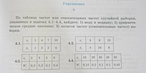 По таблице частот или относительных частот случайной выборки, указанных в задачах 4.1-4.4, найдите: 