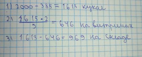 В магазине 2000 игрушек. Из них 385 машин, а остальные куклы 2/5 части куклы отправили на витрины.Ск