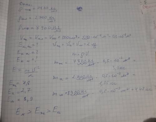 2-задания Шарики одинакового размера из железа (ρ = 7800 кг/м^3), алюминия (ρ = 2700 кг/м^3) и меди