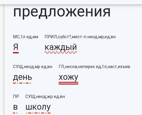 Сделайте синтаксический разбор предложений мой самый любимый прдмет русский язык, я каждый день хожу