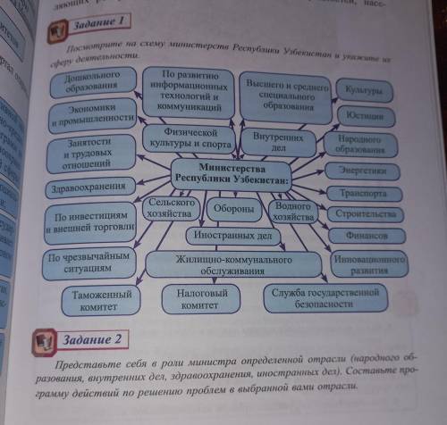 Задание 1 и Задание Контрольная работа мне вопросам