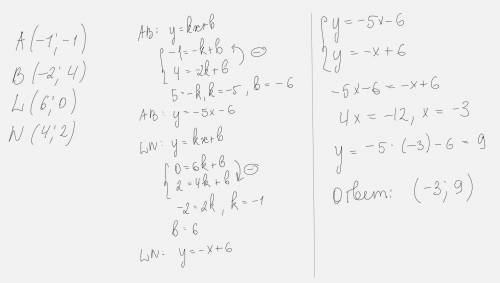 . В координатной плоскости через точки A(–1; –1) и В(–2; 4) проведена прямая AB, через точки L(6; 0)