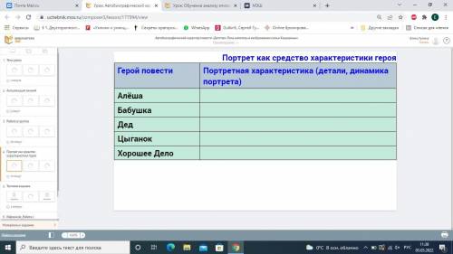 Повесть Детство Горького заполнить прикрепленную таблицу цитатами