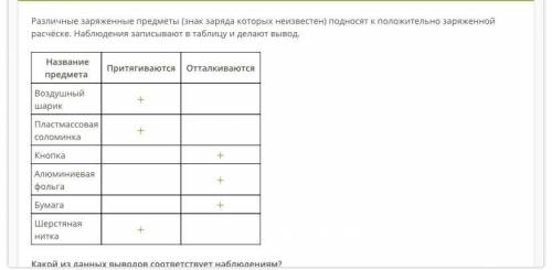 .. варианты ответов:  1. у кнопки и фольги всегда имеется положительный заряд 2. у шарика всегда отр