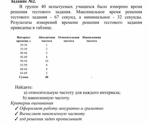 В группе 40 испытуемых учащихся было измерено время решения тестового задания. Максимальное время ре