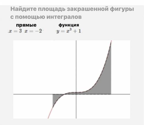 ИНТЕГРАЛЫ! Задание внизу