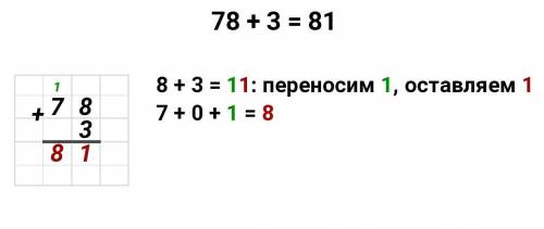 Как сложить 3+78 ( пошаговое объяснение)