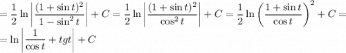 =\dfrac{1}{2}\ln{\left|\dfrac{(1+\sin{t})^2}{1-\sin^2{t}}\right|}+C=\dfrac{1}{2}\ln{\left|\dfrac{(1+\sin{t})^2}{\cos^2{t}}\right|}+C=\dfrac{1}{2}\ln{\left(\dfrac{1+\sin{t}}{\cos{t}}\right)^2}+C=\\=\ln{\left|\dfrac{1}{\cos{t}}+tgt\right|}+C