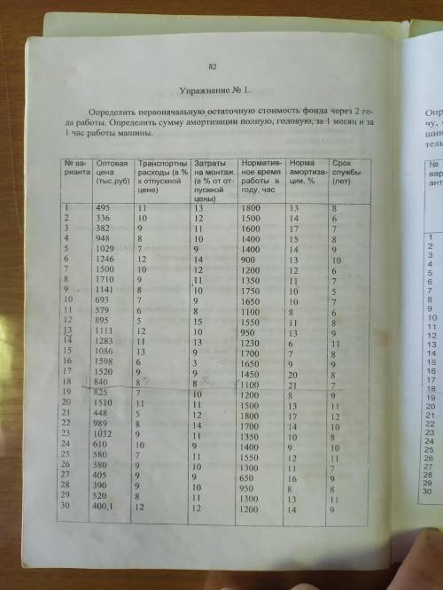 Найти всё что требуют. (17 вариант)