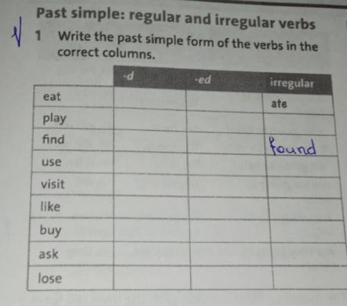 Past simple: regular and irregular verbs 1 Write the past simple form of the verbs in the correct co