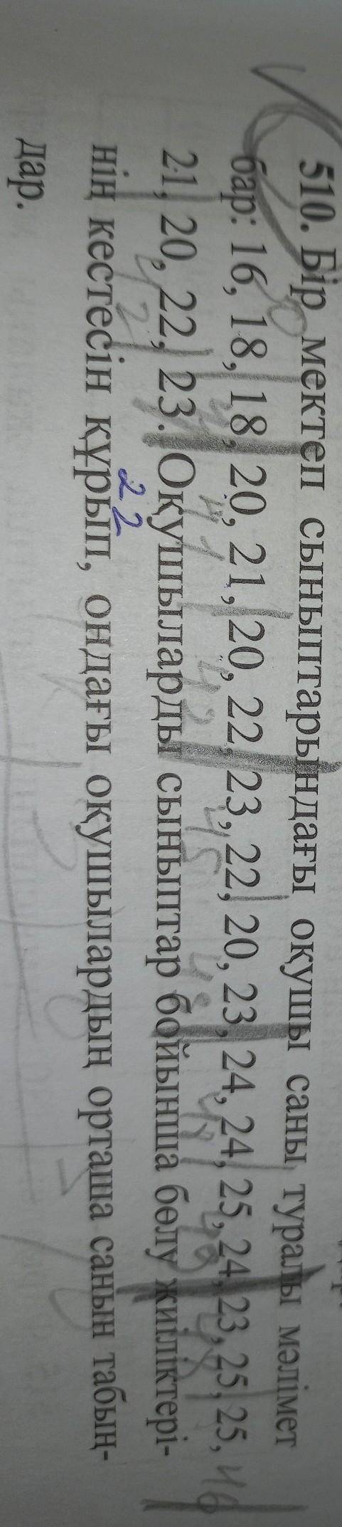 510. Сведения о количестве учащихся в одном школьном классе 6ап: 16, 18, 18, 20, 21, 20, 22, 23,22, 
