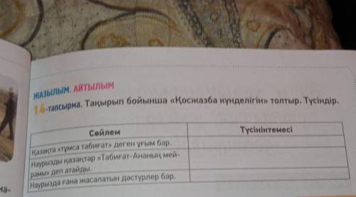 ЖАЗЫЛЫМ. АЙТЫЛЫМ 14-тапсырма. Тақырып бойынша «Қосжазба күнделігін» толтыр. Түсіндір.