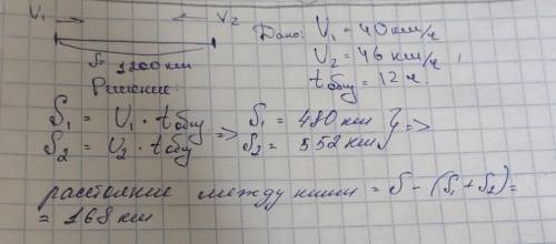 Из двух царств-государств, расстояние между которыми 1200 км, одновременно навстречу друг другу отпр