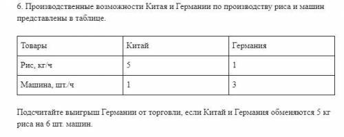 НУЖНА ПО ЭКОНОМИКЕ,КАК МОЖНО СКОРЕЕ! 1. В таблице приведены данные о затратах труда на изготовление 