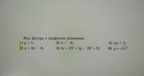 решить! Яка фiгура є графiком рiвняння:1) y=1 3) x=-2 5) xy=12) y=3x-4 4) (x+2)^2+(y-3)^2=0 6)y=√x