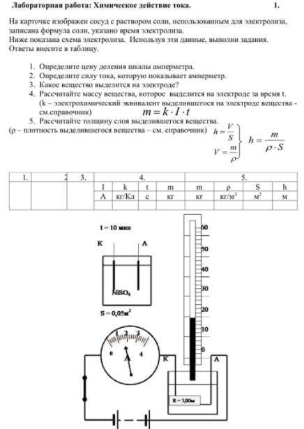 Лабараторная работа. Химическое действие тока