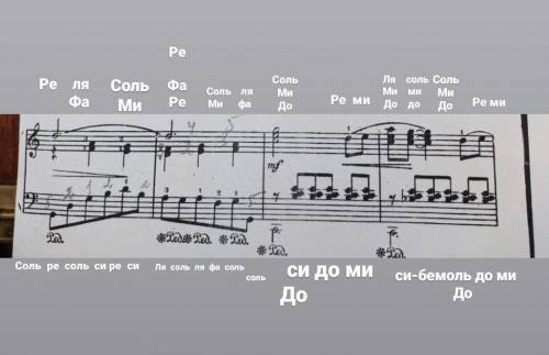 Дорогие музыканты расшифровать(типа на до ре.. и т. д.) очень нужно, постоянно забываю желательно т