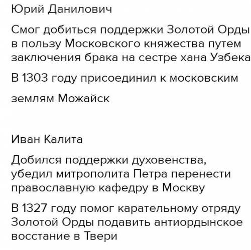 Борьба между Москвой и Тверью за первенство в Северо-Восточной Руси две личности и их действия