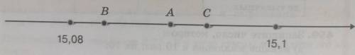 На координатным луче отмечены точки А В и С. Установите, какая из этих точек может иметь координаты 