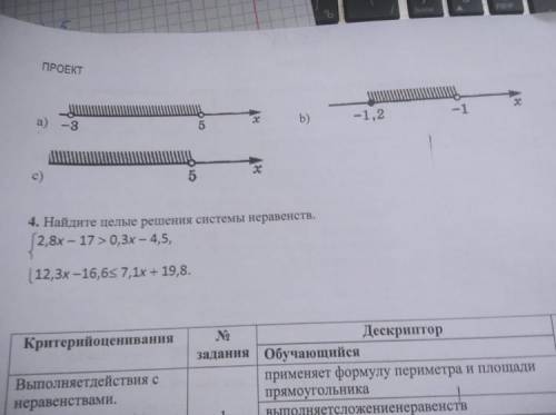 Запишите в виде неравенства и в виде числового промежутка множество ,изображённое на координатной пр