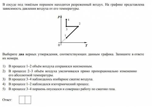 В сосуде под тяжёлым поршнем находится разреженный воздух. На графике представлена зависимость давле