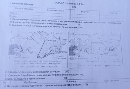 1. Заполните таблицу: Национальность казахи немцыЯзыковая семья Религия Страна