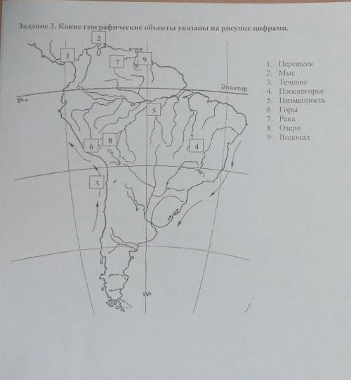 Какие географические объекты указаны на рисунке цифрами
