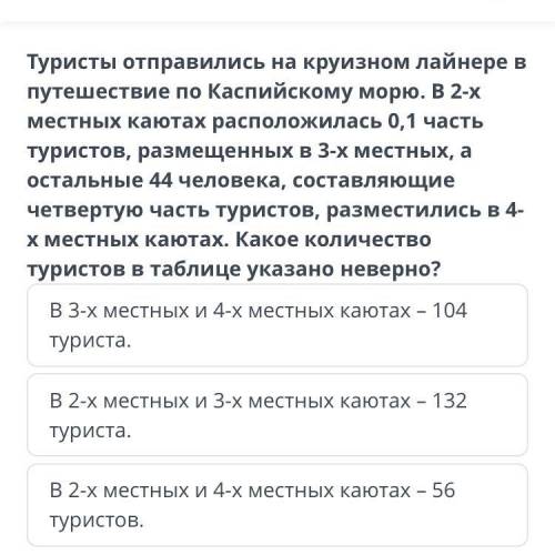 Туристы отправились на круизном лайнере в путешествие по Каспийскому морю. в 2-х местных каютах расп