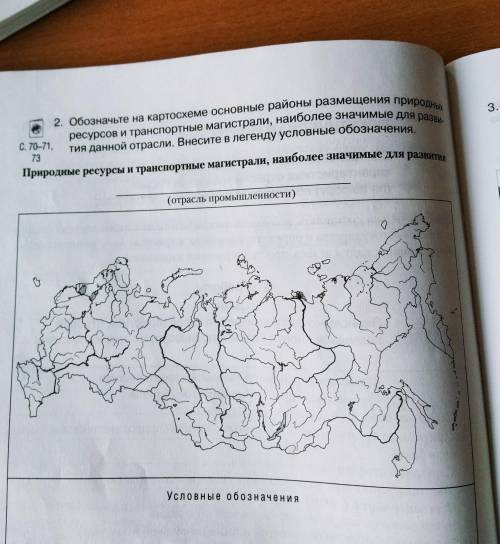 обозначьте на картосхеме основные районы размещения природных ресурсов и транспортные магистрали, на