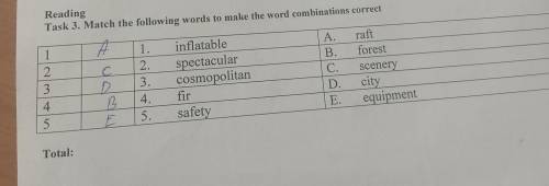 4. Reading Task 3. Match the following words to make the word combinations correct 1 1. inflatable A