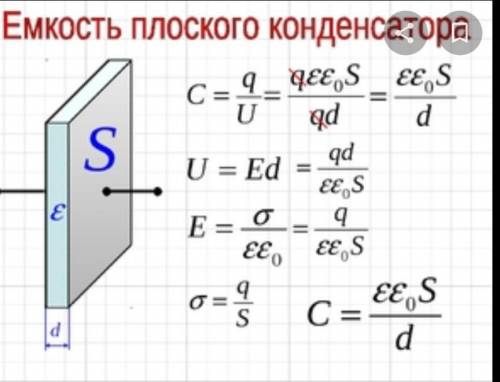 Напишите формулу определение полной ёмкости