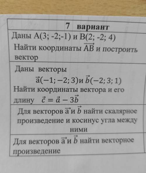 7 вариант Даны А(3;-2;-1) и В(2; -2; 4) Найти координаты AB и построить вектор Даны векторы a(-1;-2;