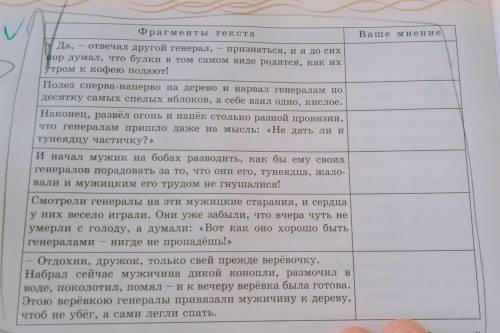 по литературе, кто читал повесть о том как мужик двух генералов прокормил. хотябы 4 мнения напишите 