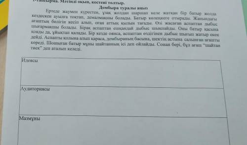 Оқылым. 1-тапсырма. Мәтінді оқып, кестені топыр. Домбыра туралы аңыз Ертеде жаумен күрестен, ұзақ жо