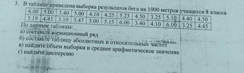 В таблице приведена выборка результаты бега на 1000 петрович учащихся 8 класса.