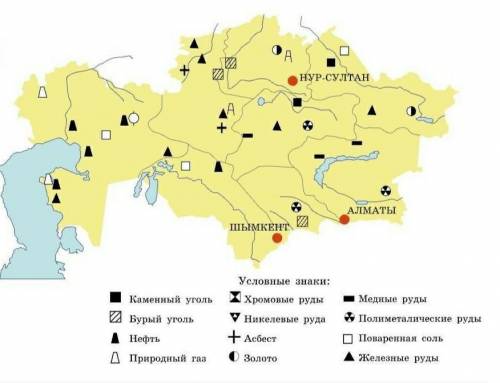 Какие ресурсы влияют на экономику Казахстана?