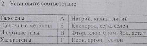 Установите соответствие 1 2 Щелочные металлы Галогены А Натрий, кали литий 3 Инертные газы B Б Кисло