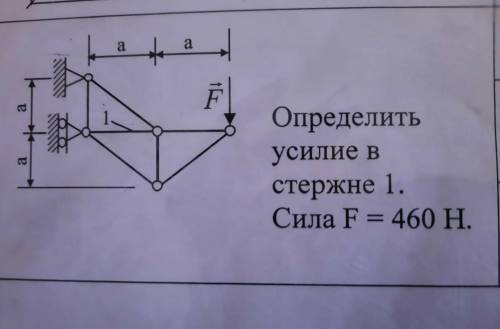 Определить усилие в стержне 1. Сила F=460H