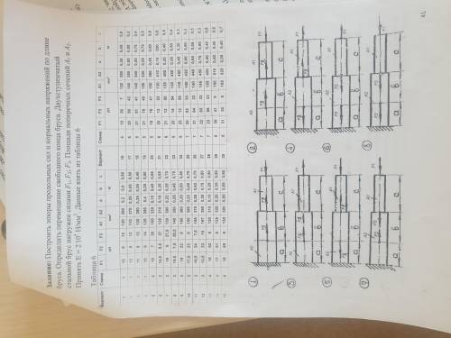 Надо решение 10 и 12 варианта