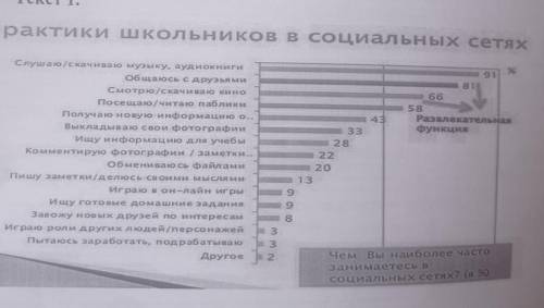 СОР ПО РУССКОМУ Сделайте вывод, какой общей темой связаны данные высказывания. 1.Напишите эссе-рассу