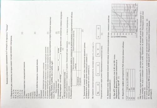 Задання суммативного оценивания за 3 четверть по предмету Химия решить 2,3,4,5,6,7,8,9,10,12,13,14