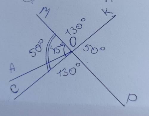 Прямые СК, МР и луч ОА пересекаются в точке О. ˂ МОС=50 градусов ; ˂ МОА=45 градусов . Найдите граду