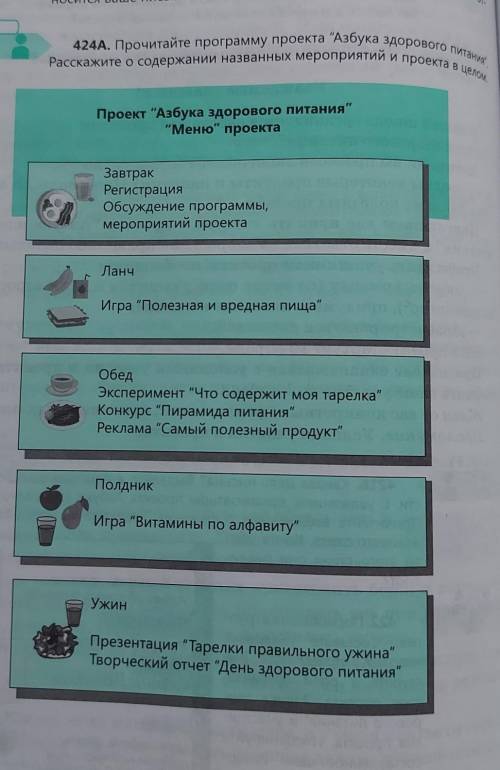 424Б. по данной программе составьте сложный план проекта